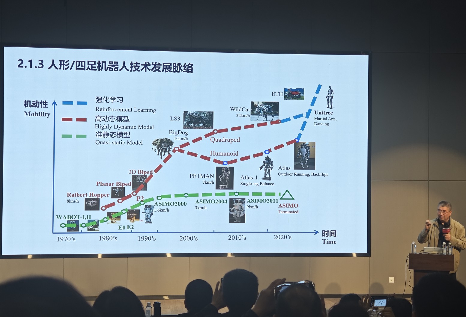 HWAINTEK Joins Academician Talk for Embodied Intelligence Chip Commercialization